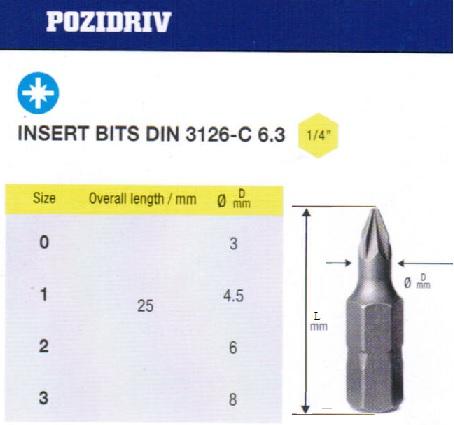 Биты крестовые РZ0х 25мм S2 "CNIC" DIN3126 хв-к С1/4