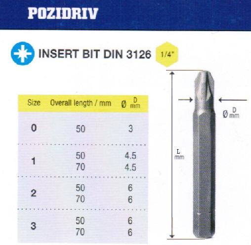 Биты крестовые РZ1х 50мм CrV DIN3126 хв-к С1/4 "CNIC"