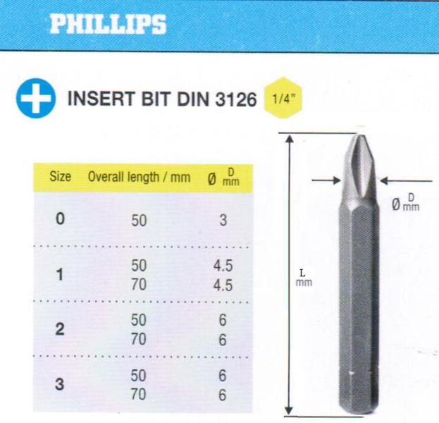 Биты крестовые РН3х 50мм S2 DIN3126 хв-к С1/4 "CNIC"