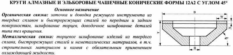 Круг алмазный 12А2-45град.(чашечный конический) 50х3х3х21х16 АС4 160/125 100% В2-01 5,8кар