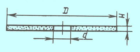 Круг отрезной армированный 115х1,6х22 (по металлу и нерж. стали) (Луга)