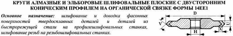 Круг алмазный 14ЕЕ1(плоск. 2-хстор.конич.профиль)125х6х3х3х32х90град АС4 80/63 В2-01 100% 15,0 карат