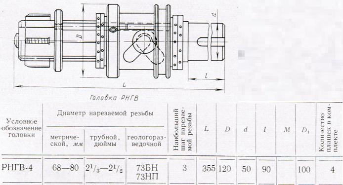 Головка резьбонарезная РНГВ-4МК для внутренней резьбы М 68-80мм с шагом 1-3мм