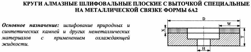 Круг алмазный 6А2 (плоский с выточкой) 125х10х4х32 АС4 125/100 100% В2-01 64,0 карат