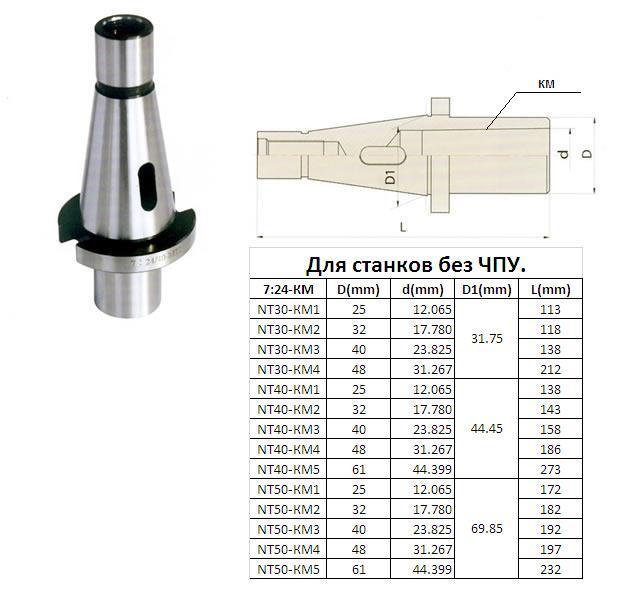 Втулка переходная с хвостовиком 7:24-40 на КМ3 с отверстием под клин для станков для станков без ЧПУ "CNIC" (40-MS3)