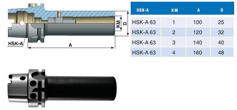 Втулка переходная с хвостовиком HSK-А 63 на КМ2 с резьб. отверст. М10 (с затяжным винтом) для концевых фрез