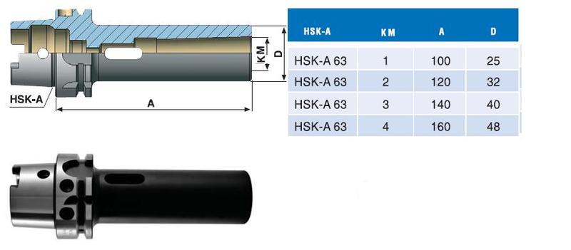 Втулка переходная с хвостовиком HSK-А 63 на КМ3 с лапкой