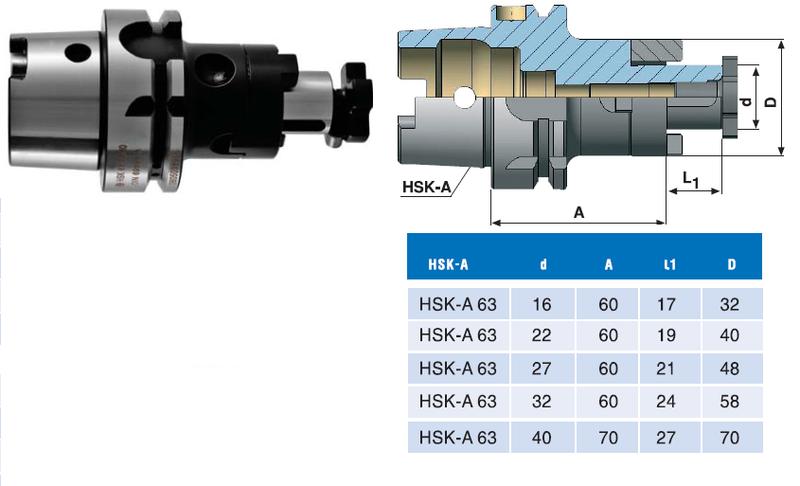 Оправка с хвостовиком HSK-A 63/d16х A60 комбинир-ая для нас. цил. и торц. фрез с прод-ой и попер-ой шпонкой "CNIC"