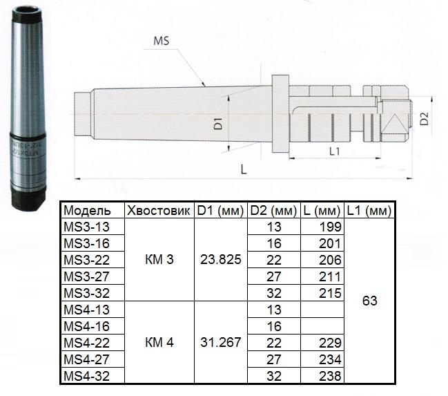 Оправка с хвостовиком КМ3 - d16, L-201 для дисковых фрез "CNIC"