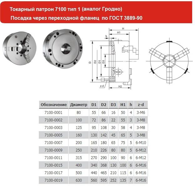 Патрон токарный d 100 мм 3-х кулачковый 7100-0002П "CNIC" (аналог Гродно)