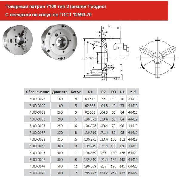 Патрон токарный d 250 мм 3-х кулачковый 7100-0035П (конус 6) "CNIC" (аналог Гродно)