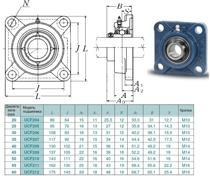 Подшипниковый Узел UCF210 (F480210C17) подшипник UC210 во фланцевом квадратном корпусе