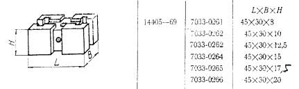 Подкладка прямоугольная 45х30х15 с 2-мя Т-образными пазами 8мм (7033-0264) ГОСТ14405-69