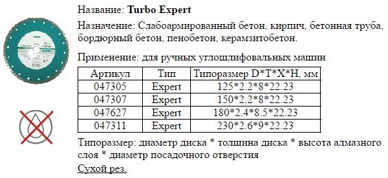 Диск отрезной алмазный Для сухой резки 1A1R 115х2,2х8х22,23 Turbo Expert с непрерывной реж. кромкой