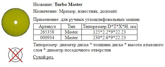 Диск отрезной алмазный Для сухой резки 1A1R 125х2,2х9х22,23 Turbo Master с непрерывной реж. кромкой