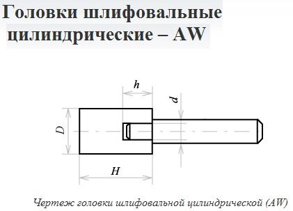 Головка абразивная 8х10х3 AW(ГЦ) 25А F60(25Н) O(СТ1) с хвостовиком "CNIC"