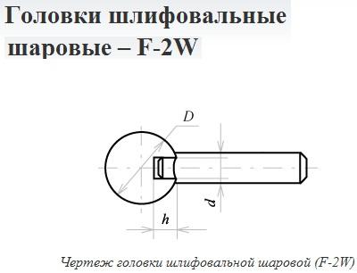 Головка абразивная 32х 6 F2W(ГШ) 25А F60(25Н) O(СТ1) с хвостовиком "CNIC"