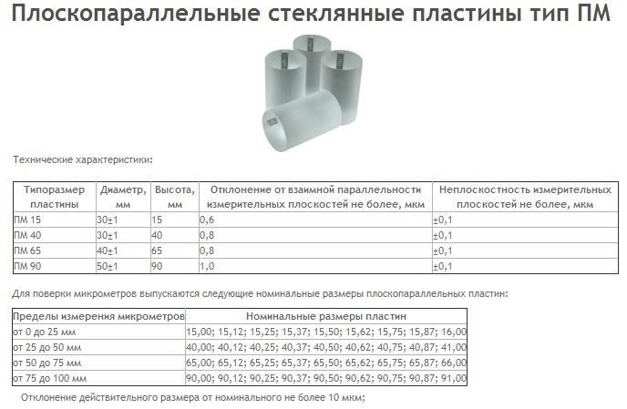 Пластина поверочная стеклянная ПМ- 90 компл. из 4шт (Свидетельство о поверке от 27.11.12) (незначительная царапина)