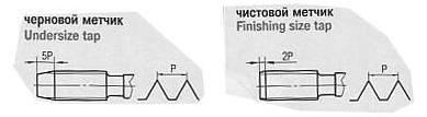 Метчик М27,0 (3,0) м/р.Р6М5 комплект из 2-х шт. левый