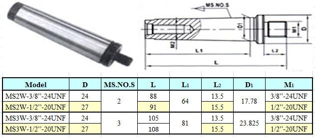 Оправка КМ2 / 3/8"-24UNF без лапки (М10х1.5), для резьбовых патронов "CNIC" (MS2W-3/8-24UNF)