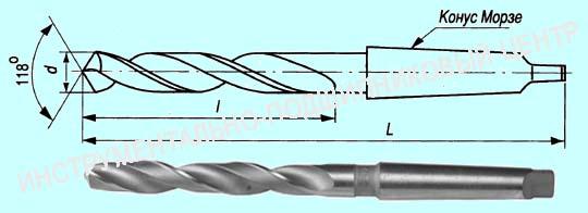 Сверло d 10,2 к/х Р6М5