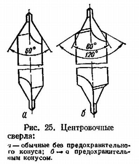 Сверло d 8,0х 25,0х100,0х11,5 центровочное Р18, двухстороннее, тип В (с предохр. конусом) вышл. проф. DIN333 "CNIC"