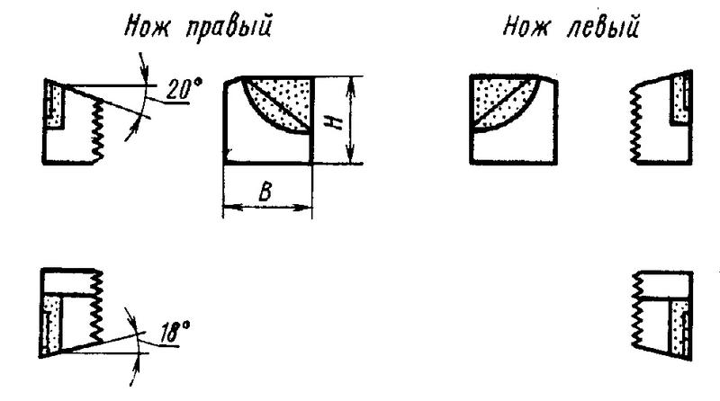 Нож 2026-0033 к трехсторонней фрезе d125-25 (22х22х12) ВК8 рифленый клиновой правый