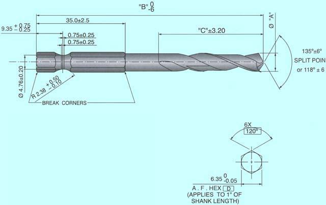 Сверло d 2,0х 24х 70мм HSS шестигранный хв. "CNIC"