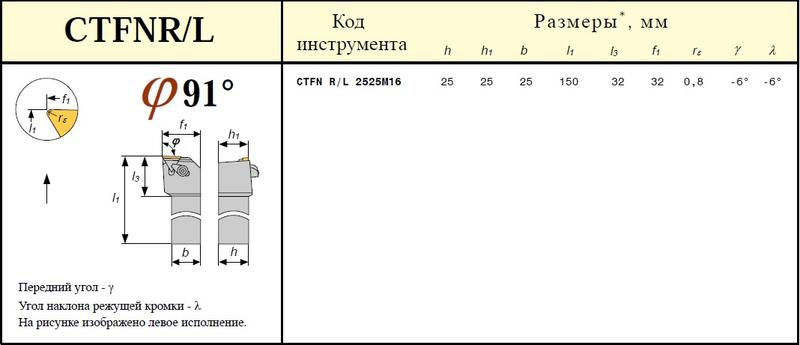 Резец Проходной 20х20х125 (CTFNR 20 20-К16) с 3-х гр. пласт. без отв. Т15К6