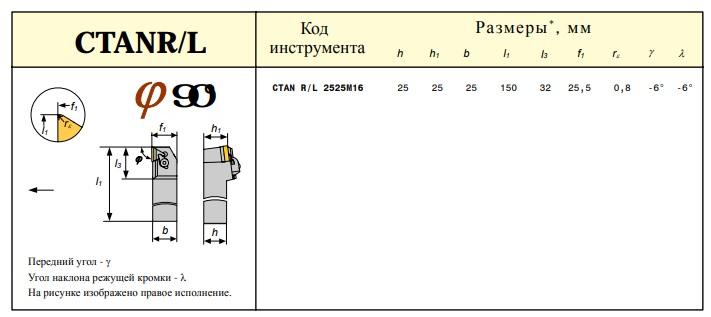 Резец Проходной 25х25х150 (CTGPR 25 25-М16) для 3-х гран. пластин без отверстия (TPUN-160304)