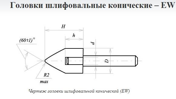 Головка абразивная 10х25х3 EW(ГК) 25А F60(25Н) O(СТ1) с хвостовиком "CNIC"