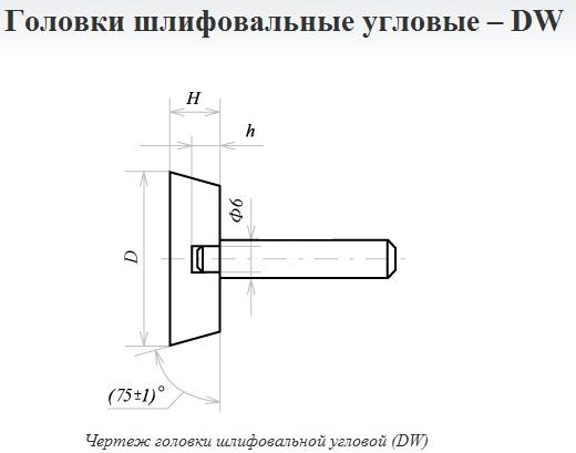 Головка абразивная 16х 8х6 DW(ГУ) 63С F60(25Н) O(СТ1) с хвостовиком "CNIC"