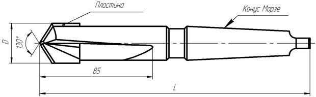 Сверло d 22,0 к/х Т5К10 для рельсосверлильных машин,СИЗ